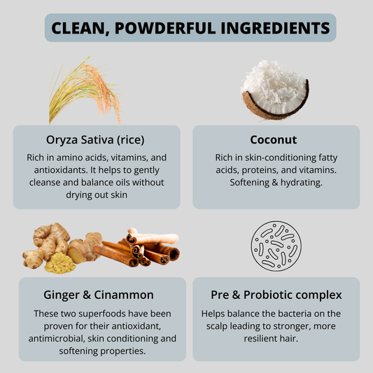 Powder Based Bodywash