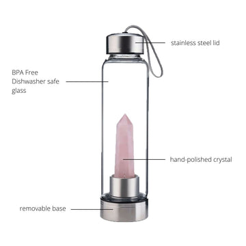 Crystal and Glass Water Bottle – Rose Quartz